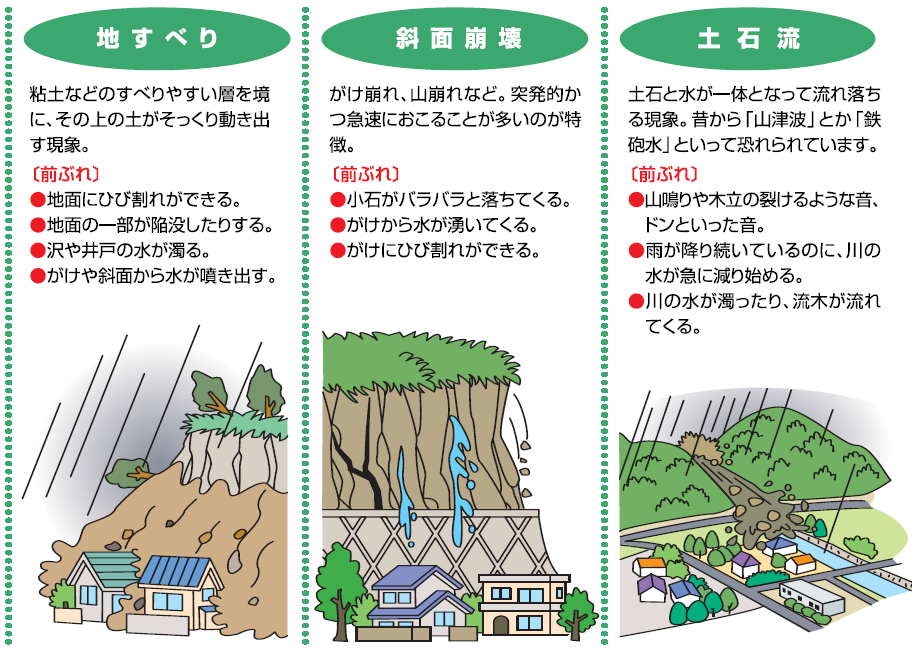 土砂災害に気をつけよう