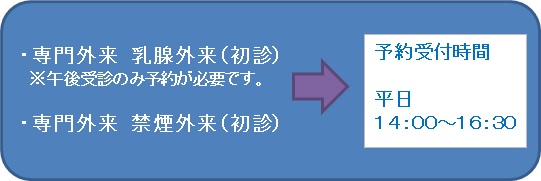 予約が必要な診療についての画像