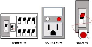 感震ブレーカー　３種類