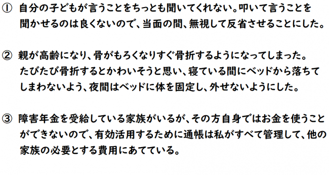 1　叩いていうことを聞かせる代わりに無視をする　2　ベッドから落ちるのを防ぐため、体を縛り付ける　3　障害年金を本人が使えないので、家族のために流用する