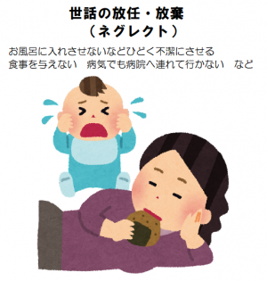 ネグレクトの画像　食事させない　入浴させない　など