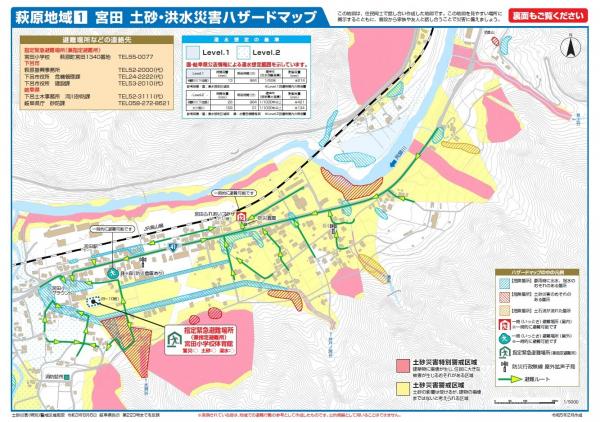 【参考】下呂市ハザードマップ
