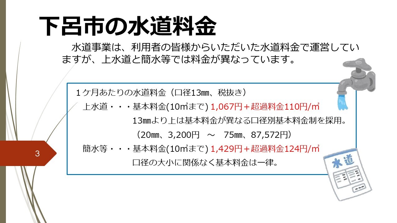 下呂市の水道料金