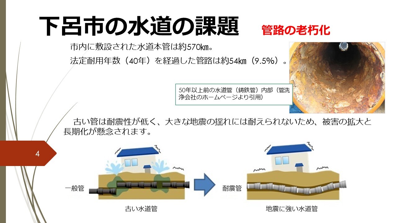 下呂市の水道の課題