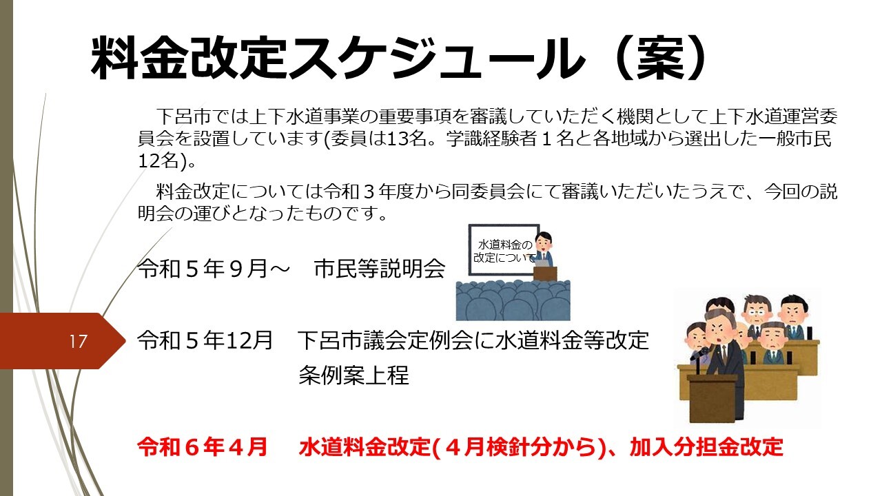 料金改定スケジュール