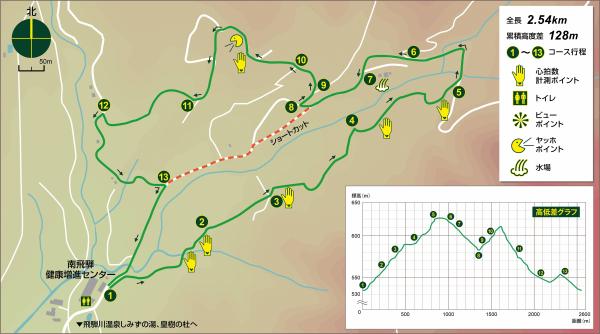 四美の森コースマップ