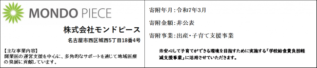 企業紹介文