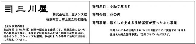 企業紹介文