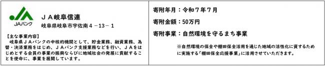 企業紹介文