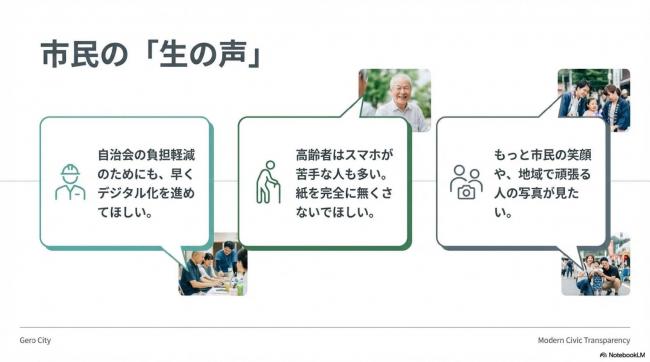 アンケート結果報告書12