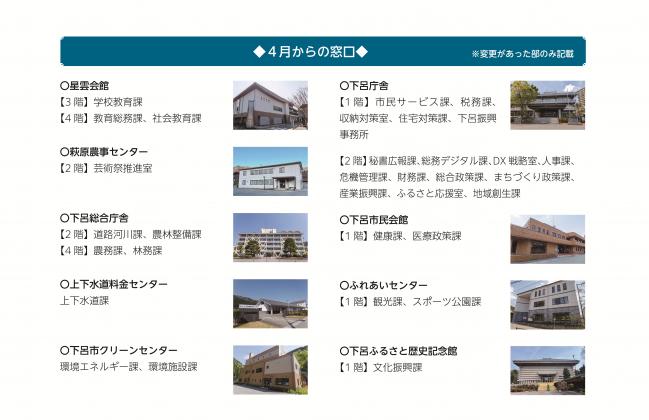 4月窓口変更