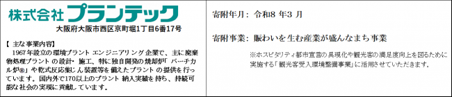 企業紹介文
