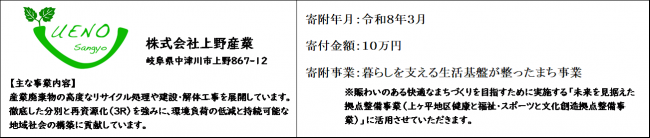 企業紹介文
