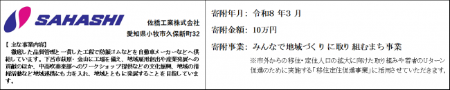 企業紹介文