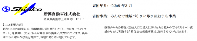企業紹介文