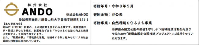 企業紹介文