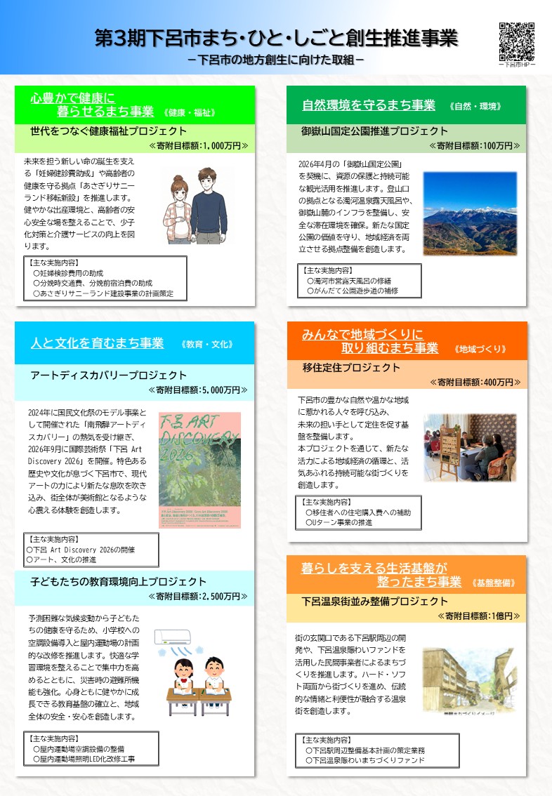 令和８年度寄付募集事業