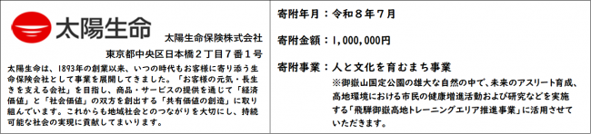 企業紹介文