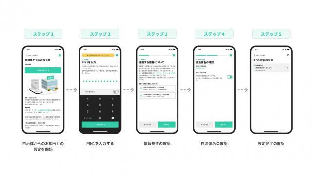 デジタル身分証アプリ「xID」 - 下呂市ホームページ