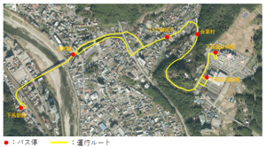 運行ルート