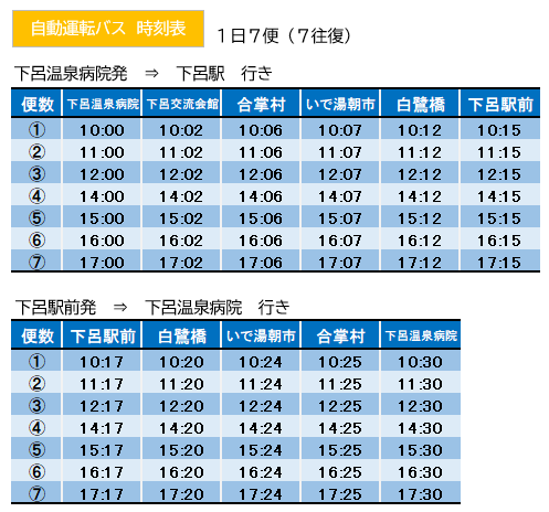 自動運手バス　時刻表