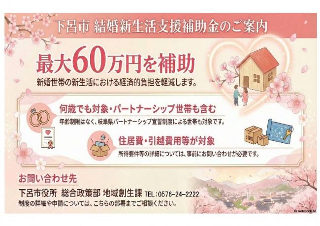 結婚新生活支援補助金