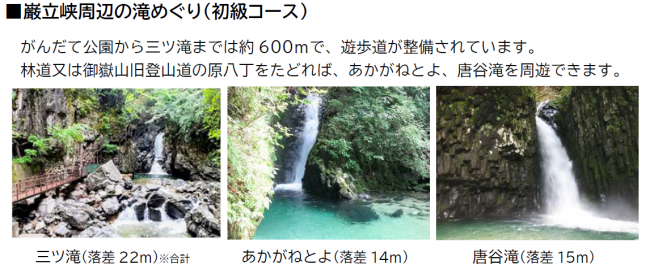 滝めぐり1