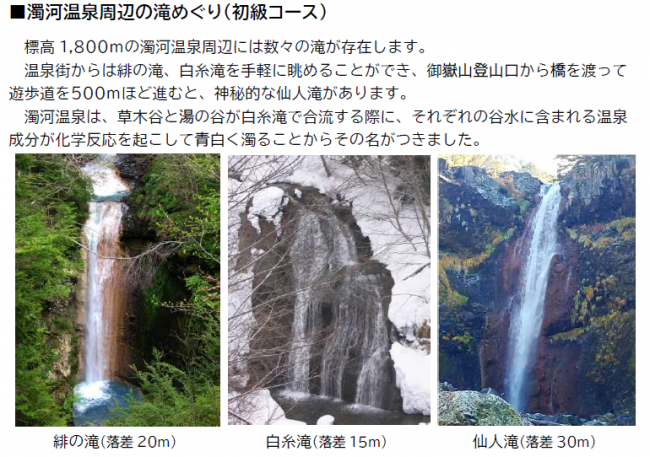 滝めぐり3