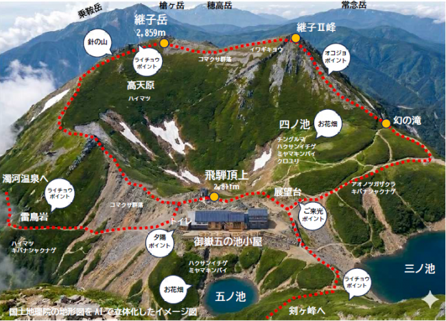 北御嶽